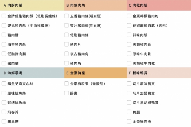 諸事如意客製禮盒（950元起）